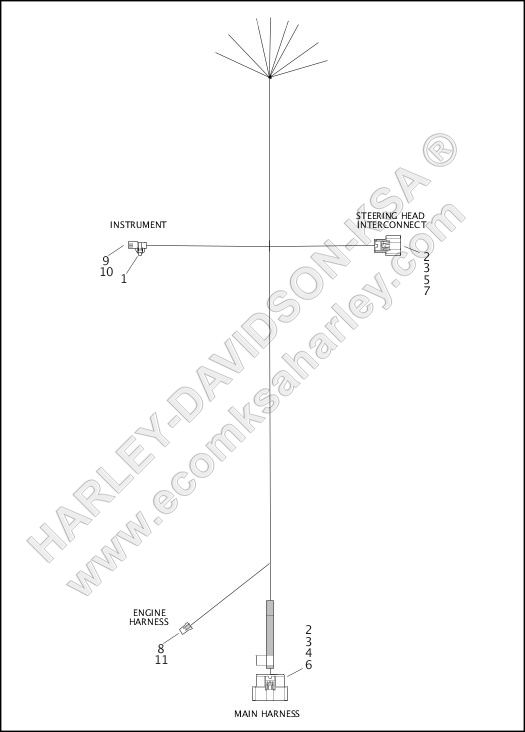 WIRING HARNESS, FRAME BACKBONE (1 OF 2)